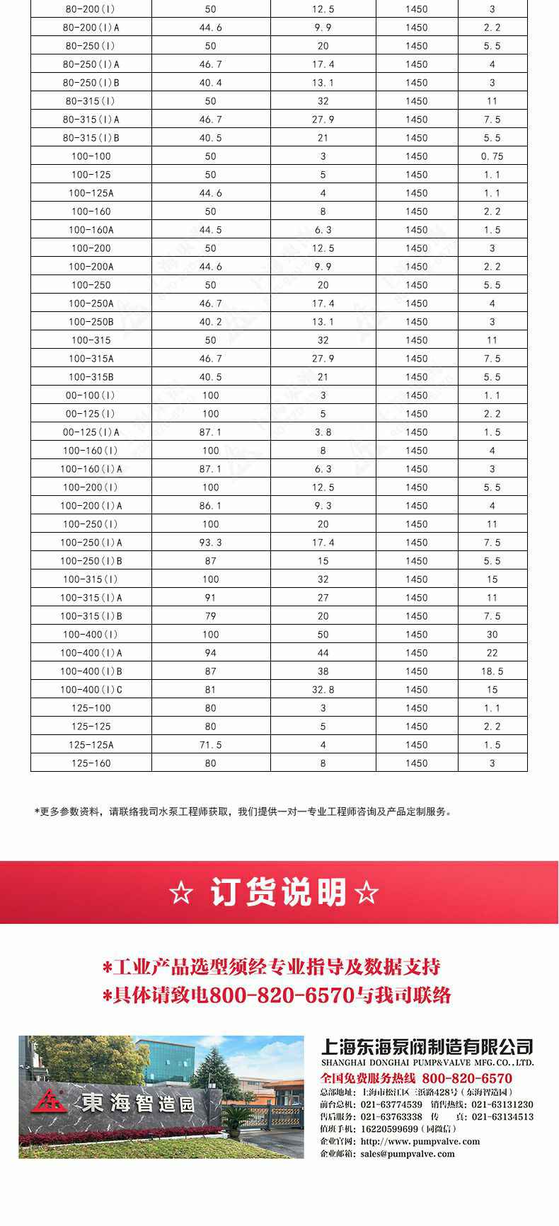 ISGD型离心泵_产品选型目录2.jpg